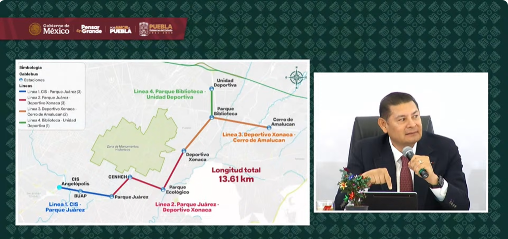 Cablebús en Puebla: la ciudad como mercancía