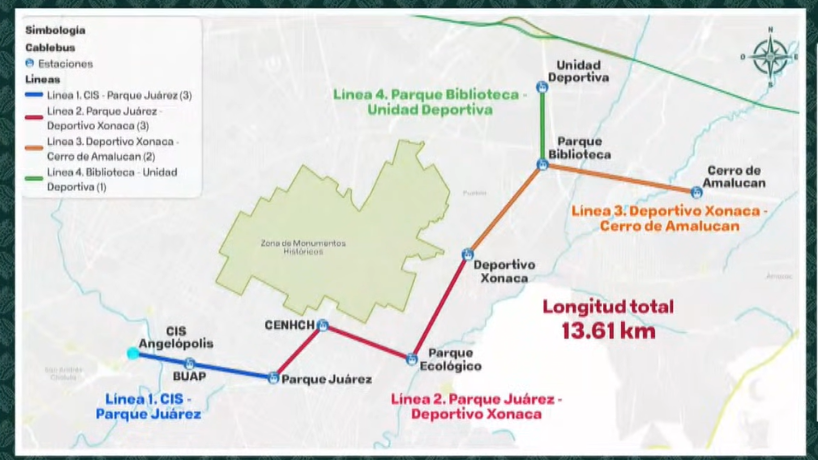 ¿Gobierno estatal sin notificar a BUAP y Ayuntamiento por Cablebús?